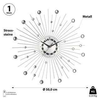 Wanduhr